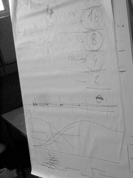 schema 2
